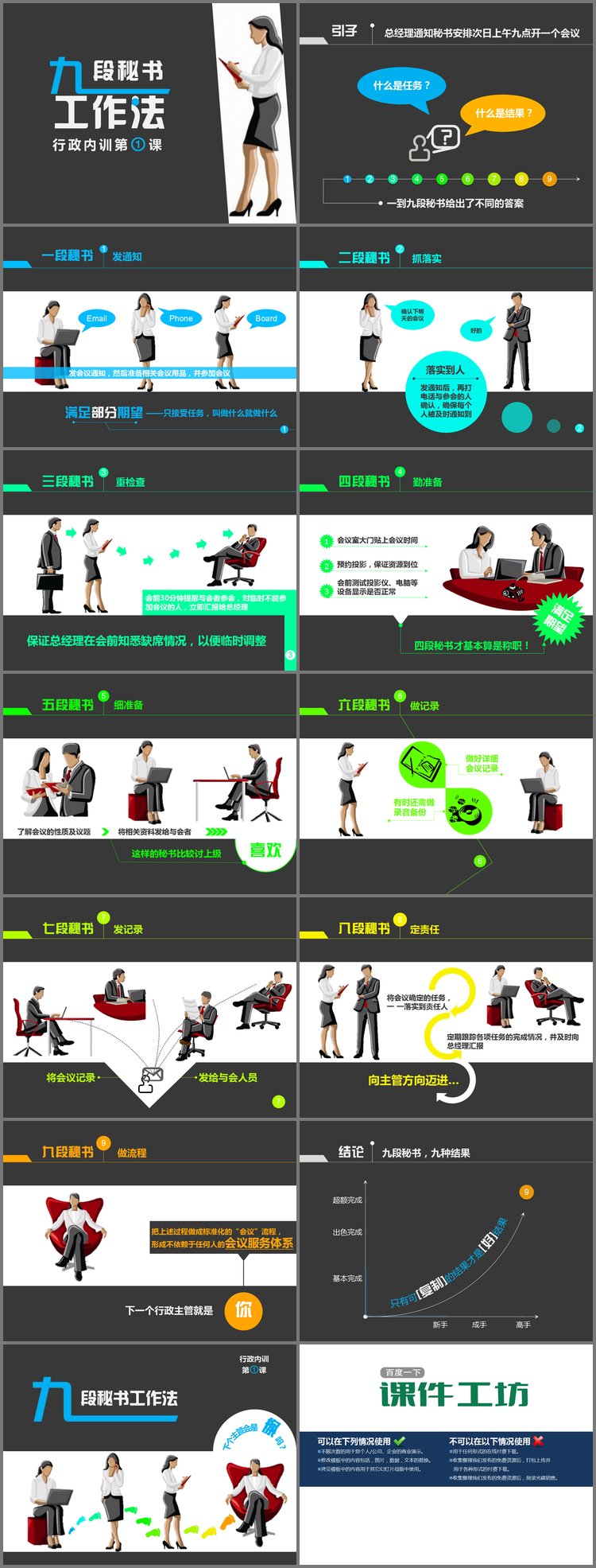 PPT模板-《九段秘书工作法》行政内训PPT下载