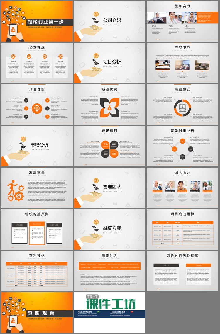 PPT模板-橙色创业融资计划书PPT模板