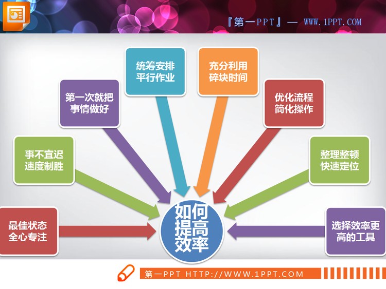 smartart聚合关系幻灯片图表模板