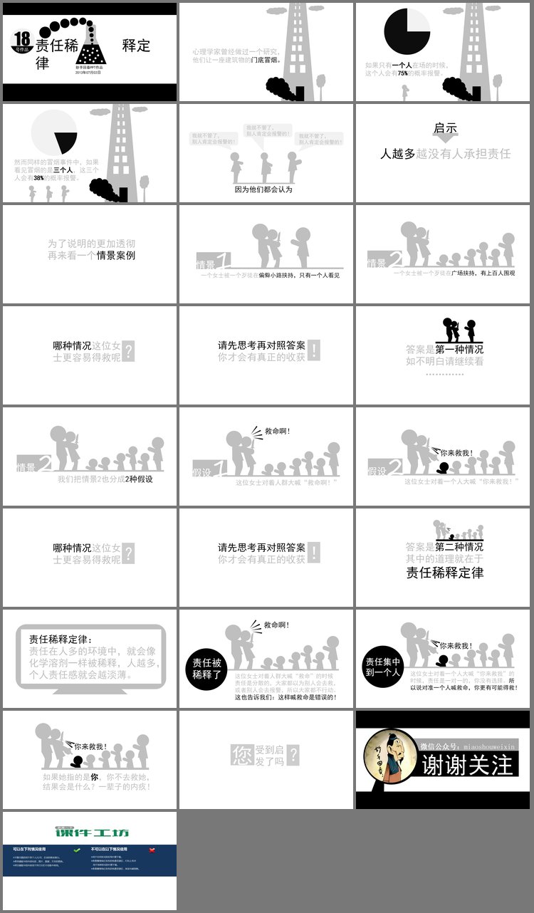 PPT模板-责任稀释定律PPT下载