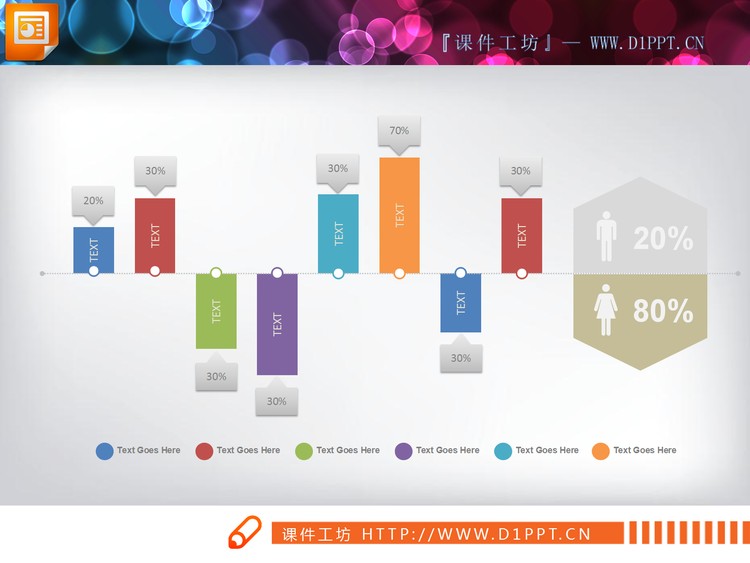 三张男女人数对比关系PPT甘特图
