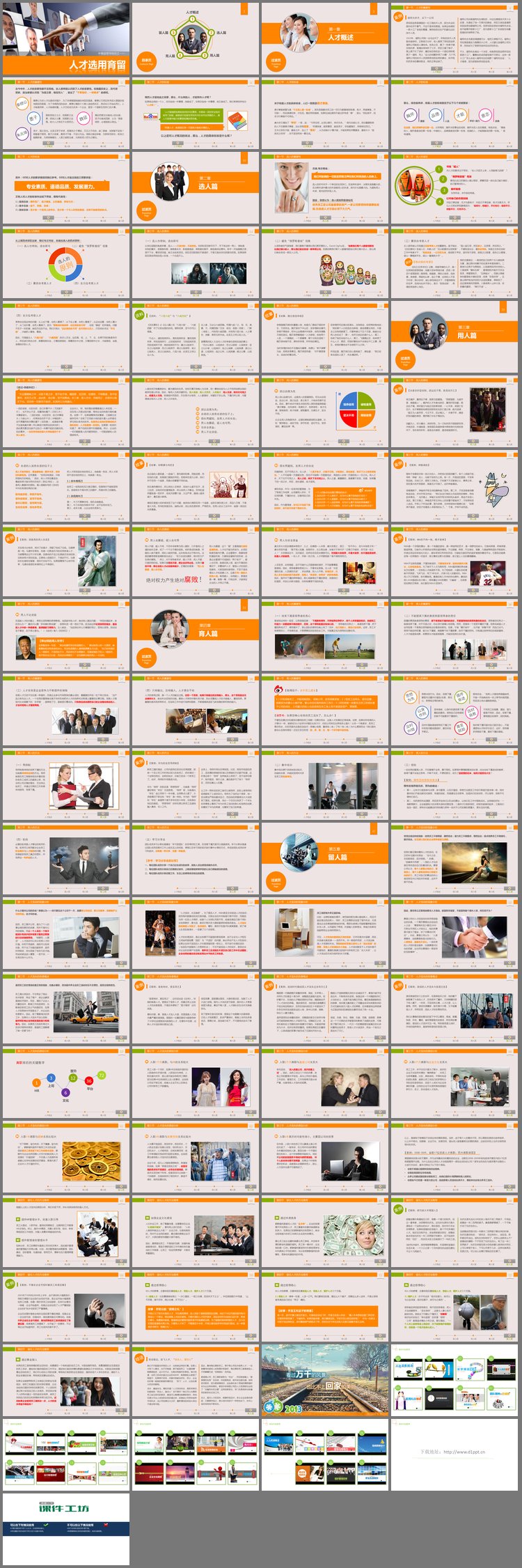 PPT模板-人力资源管理之：人才选用育留PPT