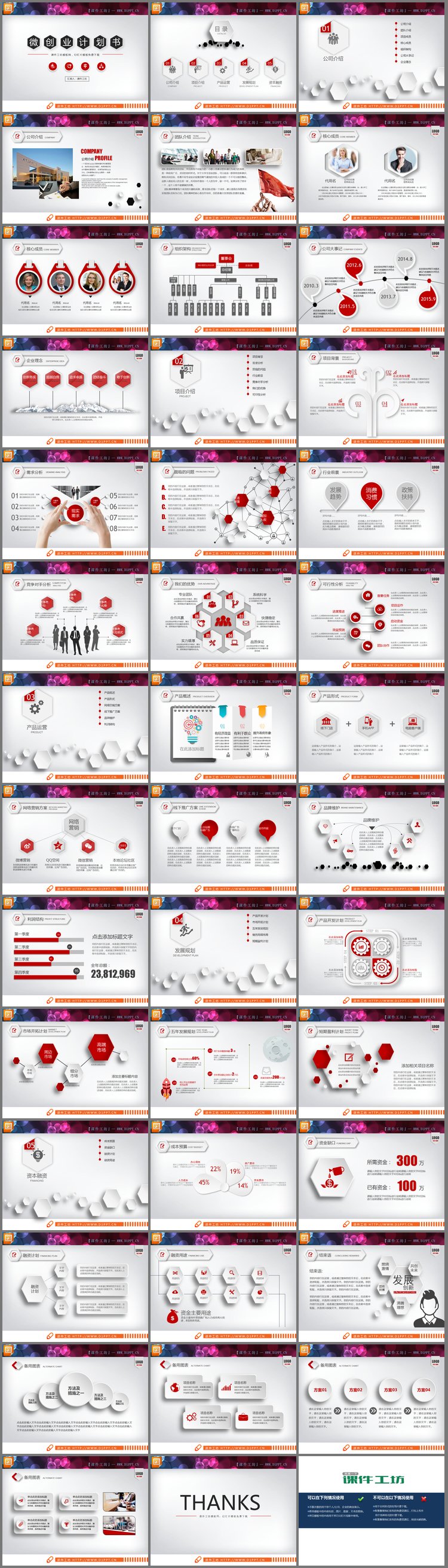 PPT模板-红色微立体创业融资计划书PPT图表大全