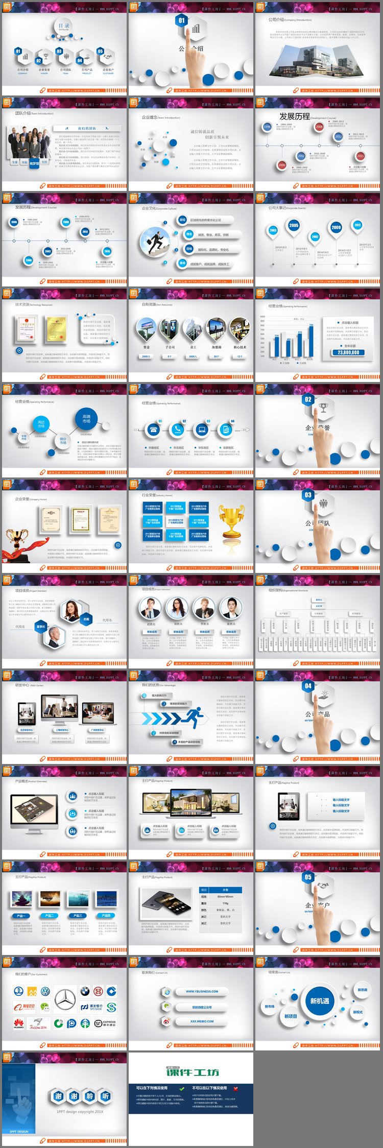 PPT模板-微立体企业宣传PPT图表大全