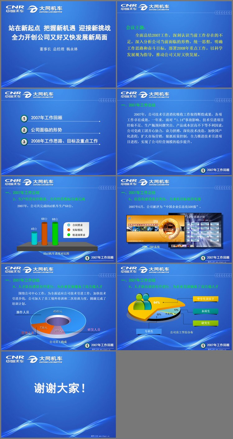 PPT模板-汽车公司工作汇报PPT模板