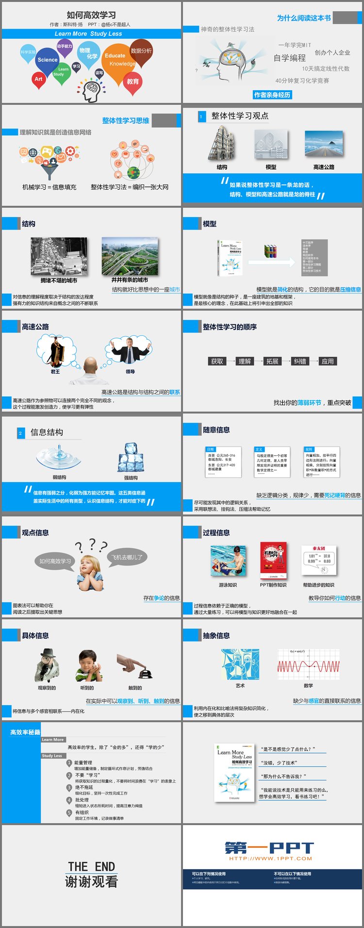 PPT模板-《如何高效学习》读书笔记PPT下载