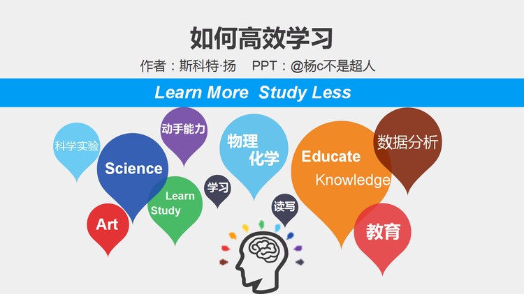《如何高效学习》读书笔记PPT下载