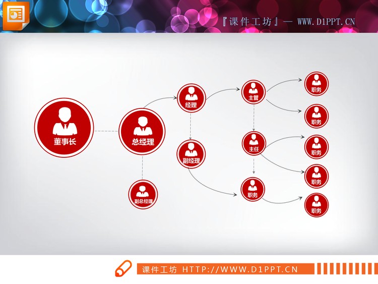 18套红色版组织结构图PPT图表