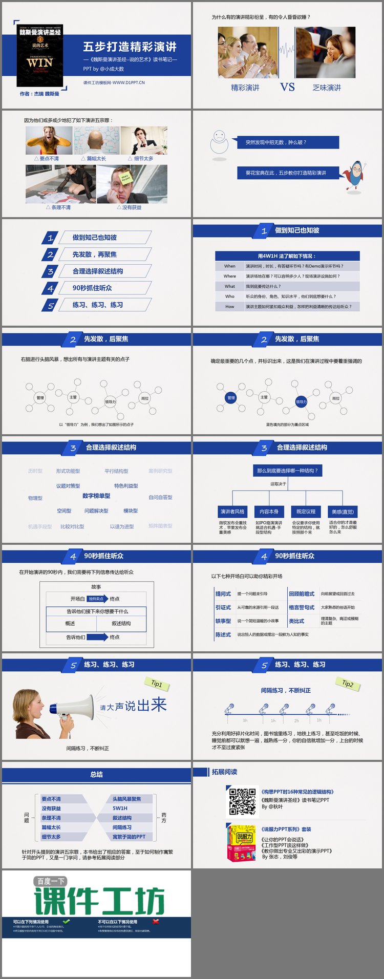 PPT模板-五步打造精彩演讲《魏斯曼演讲圣经》读书笔记PPT模板