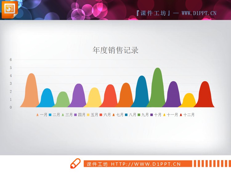 彩色锥型PPT柱状图