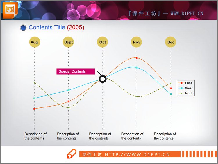 PPT模板-简洁的PPT曲线图