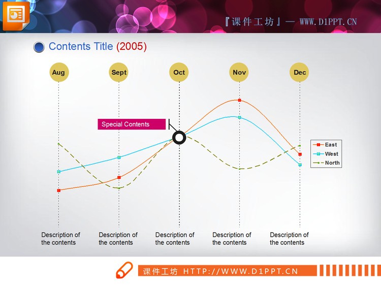 简洁的PPT曲线图