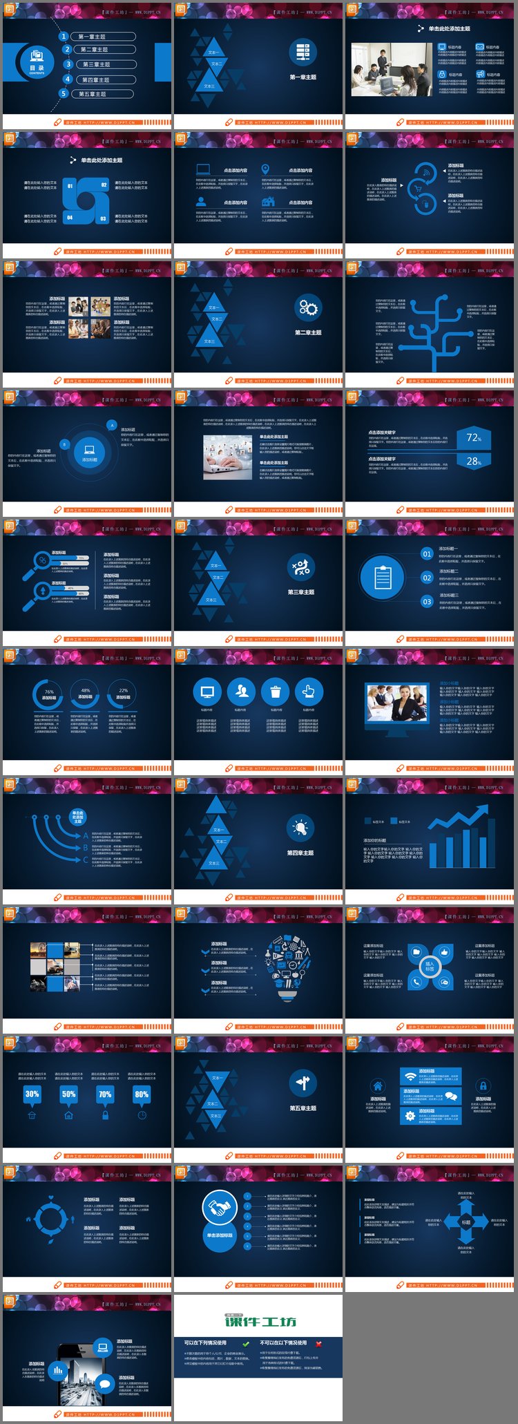 PPT模板-蓝色扁平化商务汇报PPT图表免费下载