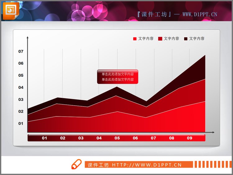 PPT模板-精美的PPT折线图图表素材