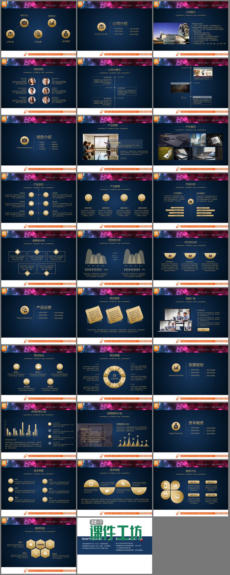 PPT模板-金色扁平化商业融资计划书PPT图表大全