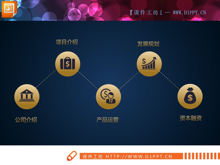 金色扁平化商业融资计划书PPT图表大全