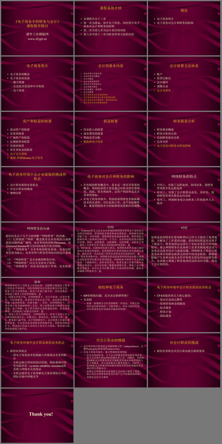 PPT模板-《电子商务中的财务与会计》课程教学探讨PPT下载