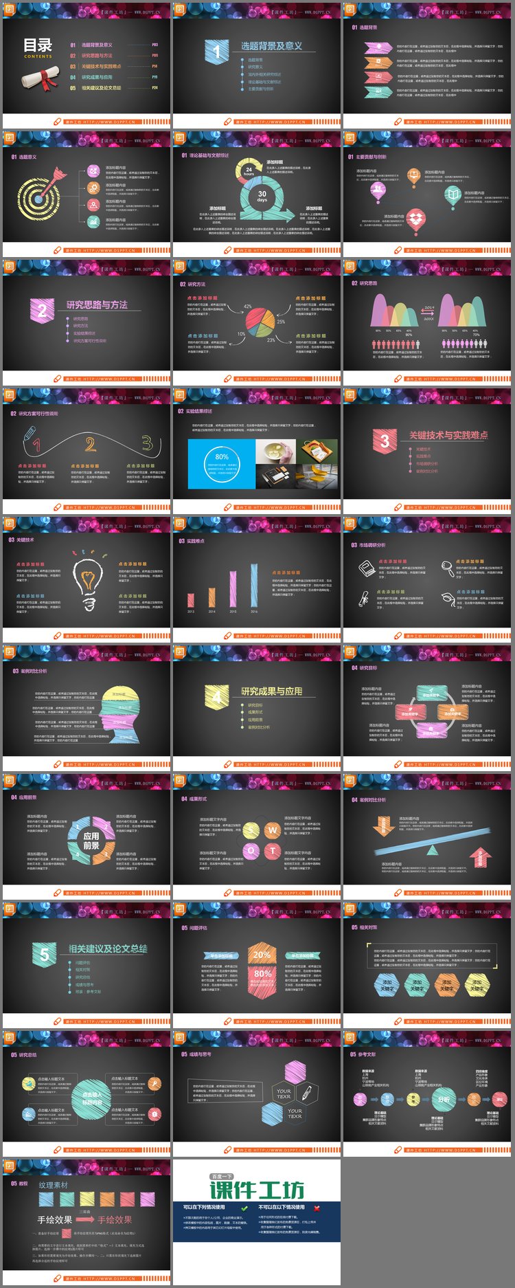 PPT模板-29张彩色粉笔手绘毕业答辩PPT图表