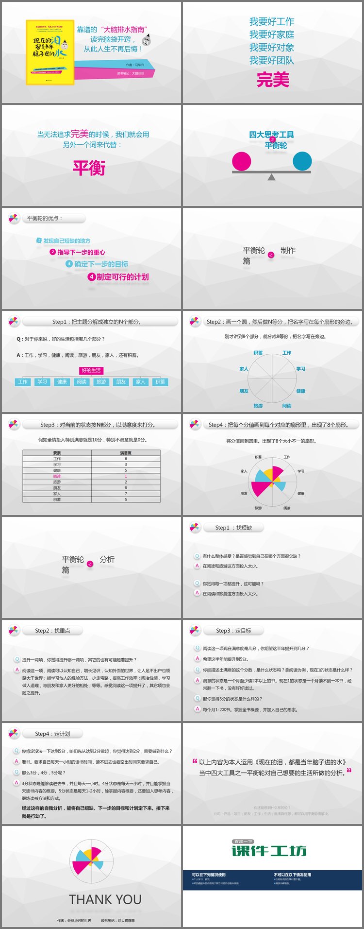 PPT模板-《现在的泪水都是当年脑子进的水》读书笔记PPT