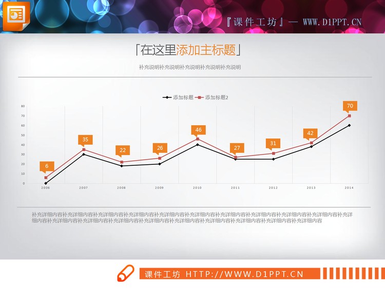 橙色简洁历年数据分析PPT折线图