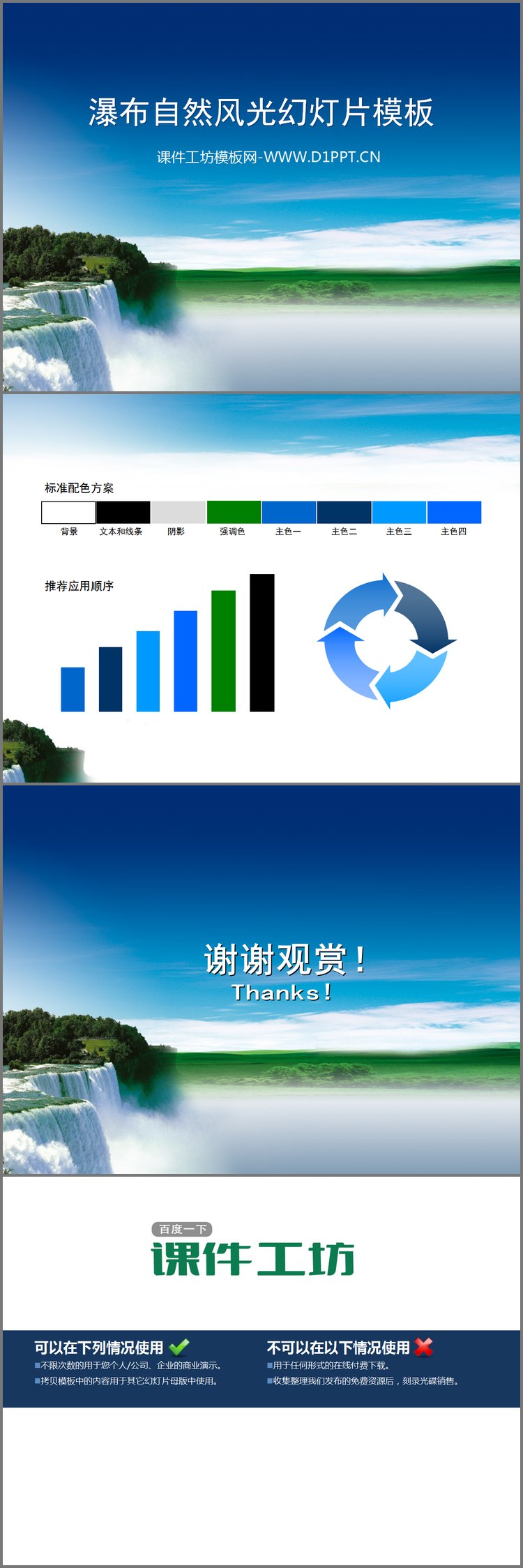 PPT模板-蓝天白云瀑布背景的自然风光幻灯片模板下载