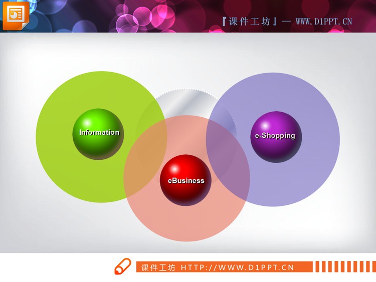 圆形立体并列组合关系PPT图表