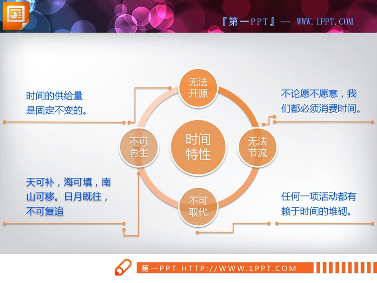 smartart并列环绕PowerPoint图表模板