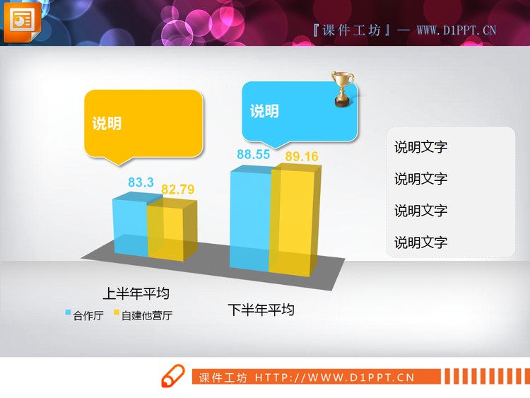 精致的3d立体PPT柱状图图表模板下载