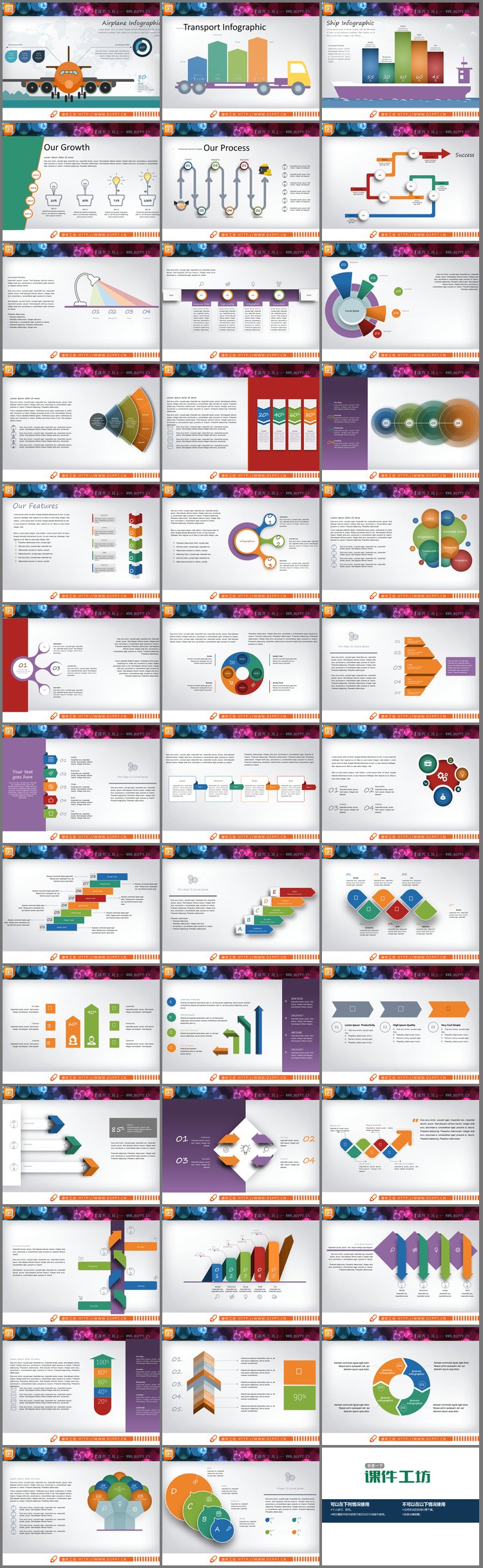 PPT模板-彩色扁平化物流运输行业PPT图表合集