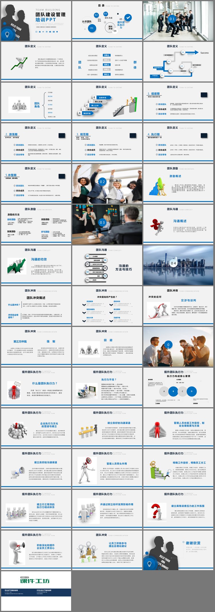 PPT模板-团队建设管理培训PPT