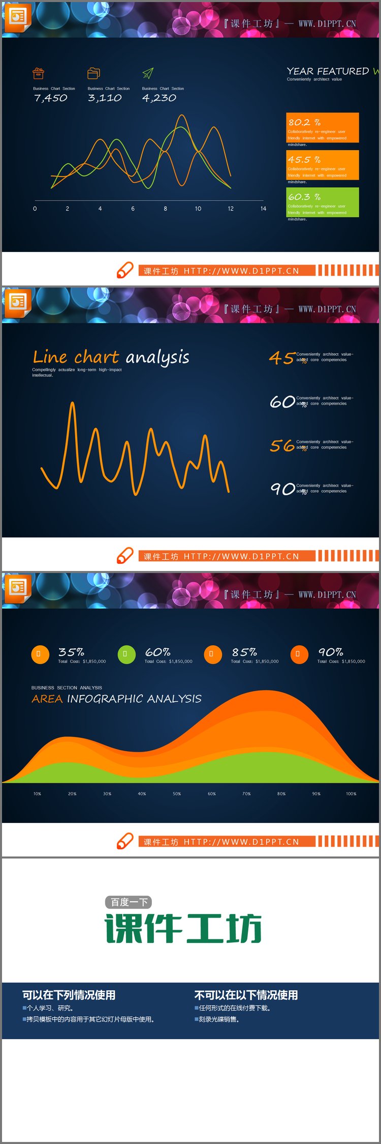 PPT模板-三张实用PPT曲线图