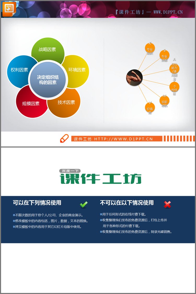 PPT模板-精美实用的PowerPoint总分关系图表模板下载