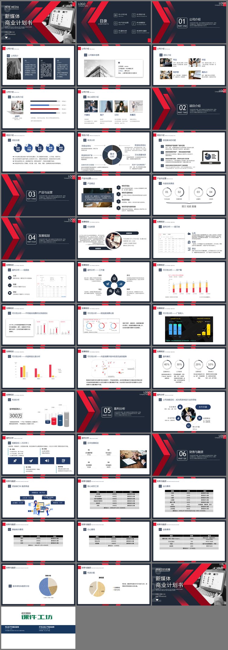 PPT模板-红黑配色的互联网新媒体行业商业计划书PPT模板