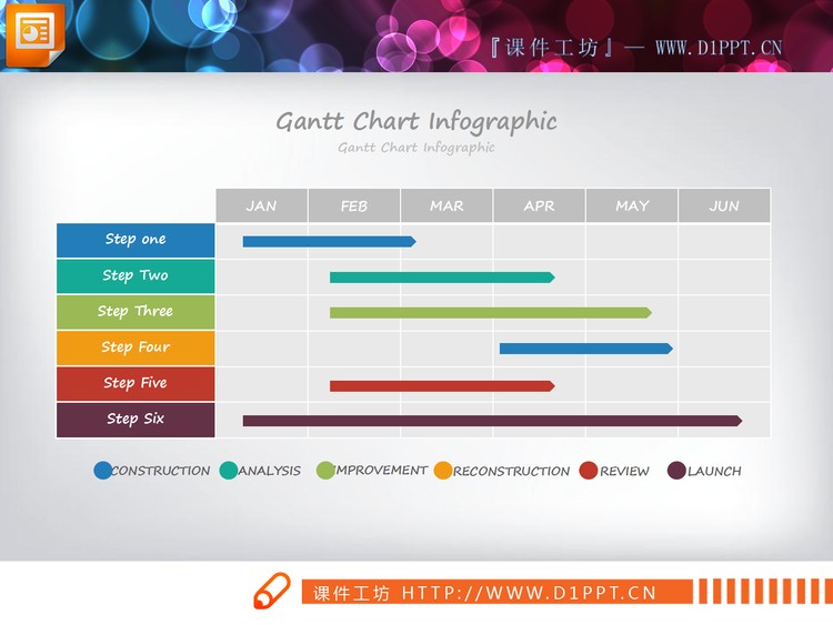 彩色精致项目完成情况PPT甘特图