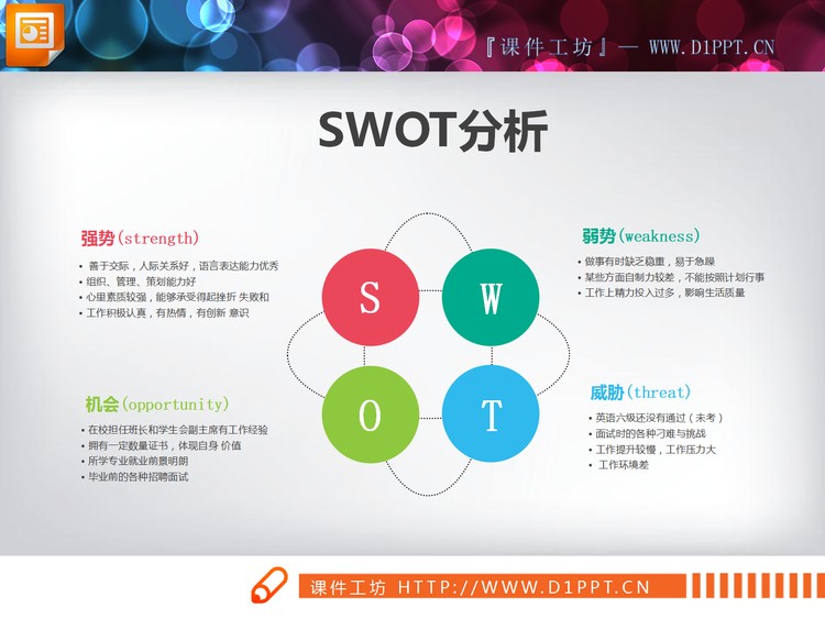 彩色扁平化swot分析PPT图表免费下载