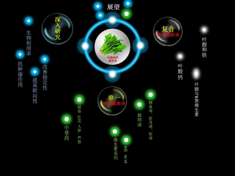 个性梦幻效果的内容展示PPT动画下载