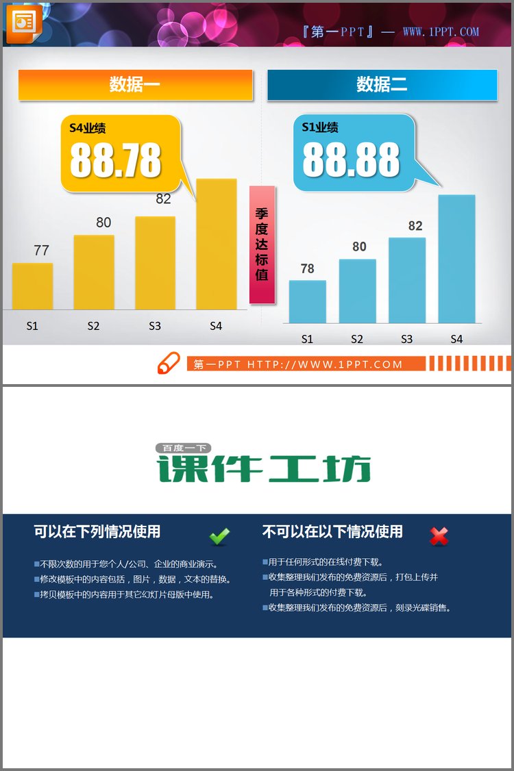 PPT模板-一张实用的数据对比柱状图PPT图表模板
