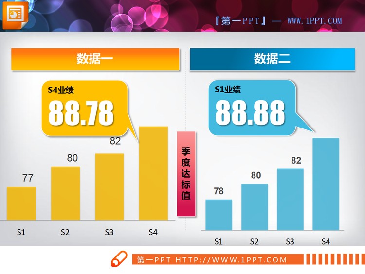 一张实用的数据对比柱状图PPT图表模板