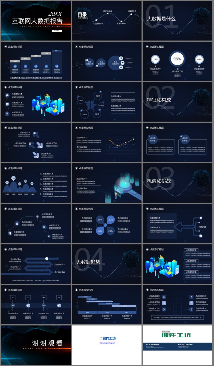 PPT模板-深蓝色曲线背景的互联网大数据报告PPT模板