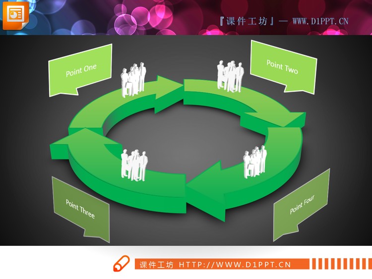 带白色小人的绿色循环关系PPT图表