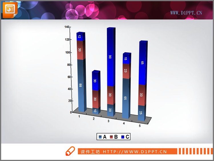 PPT模板-可用excel编辑的PPT柱状图