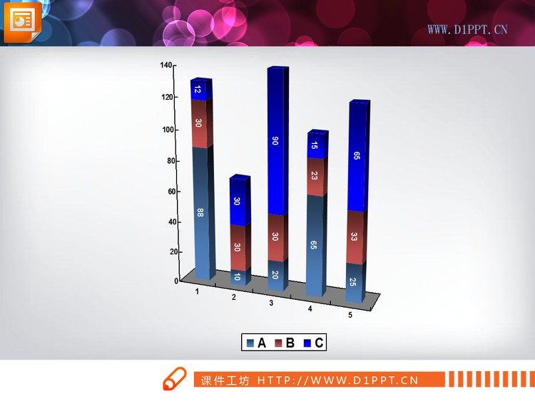 可用excel编辑的PPT柱状图