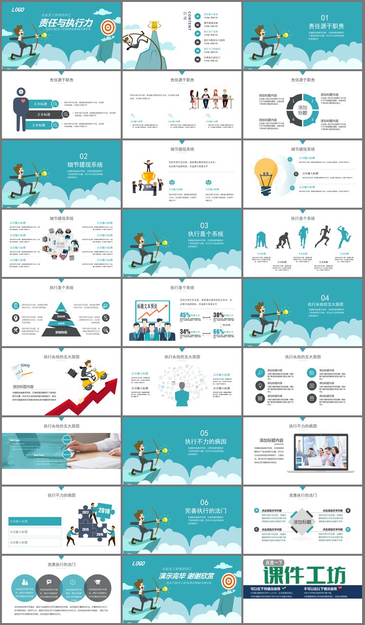 PPT模板-企业员工培训《责任与执行力》PPT课件