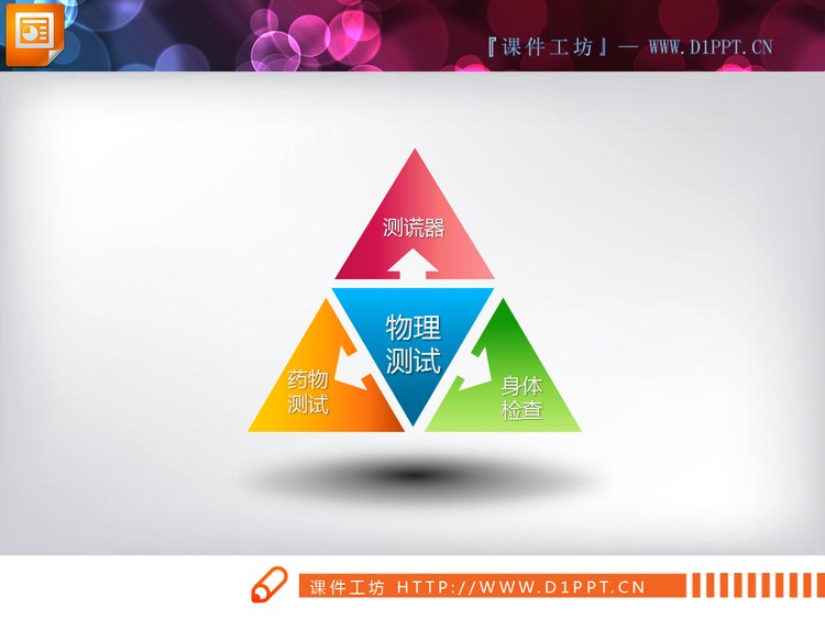三角形扩散关系幻灯片图表素材下载