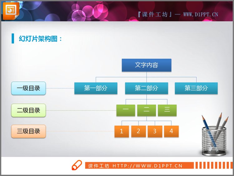 PPT模板-简洁的组织结构图PPT图表素材下载