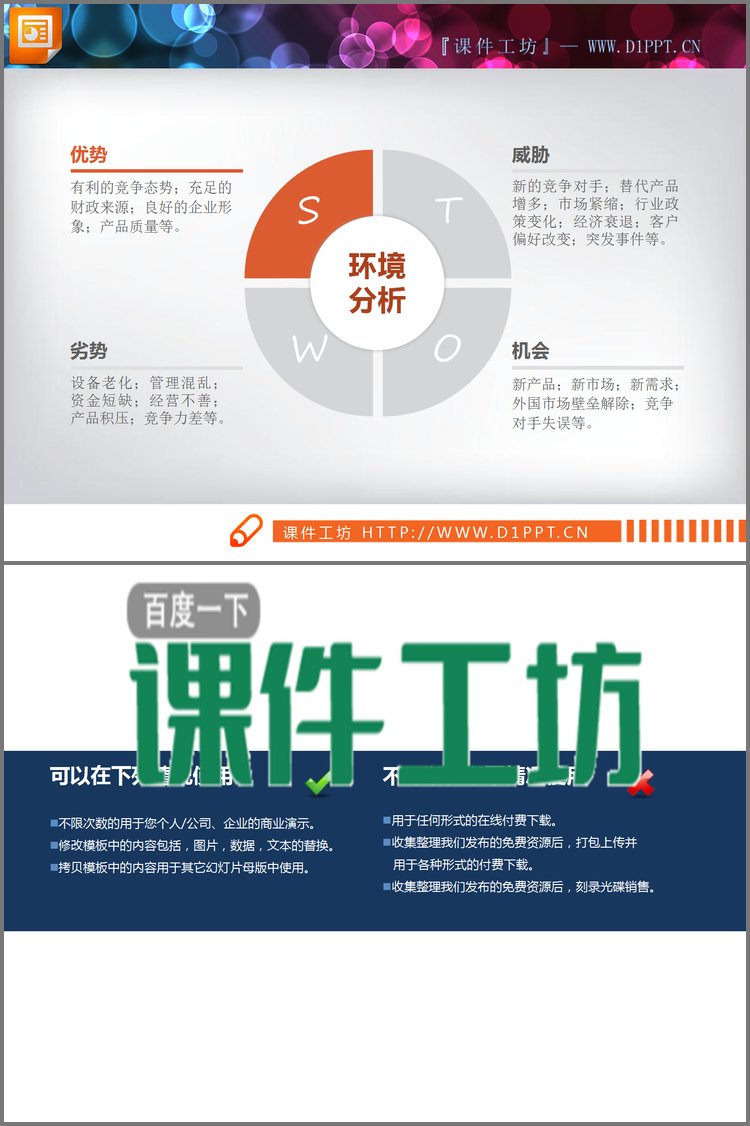PPT模板-圆形组合swot环境分析图表