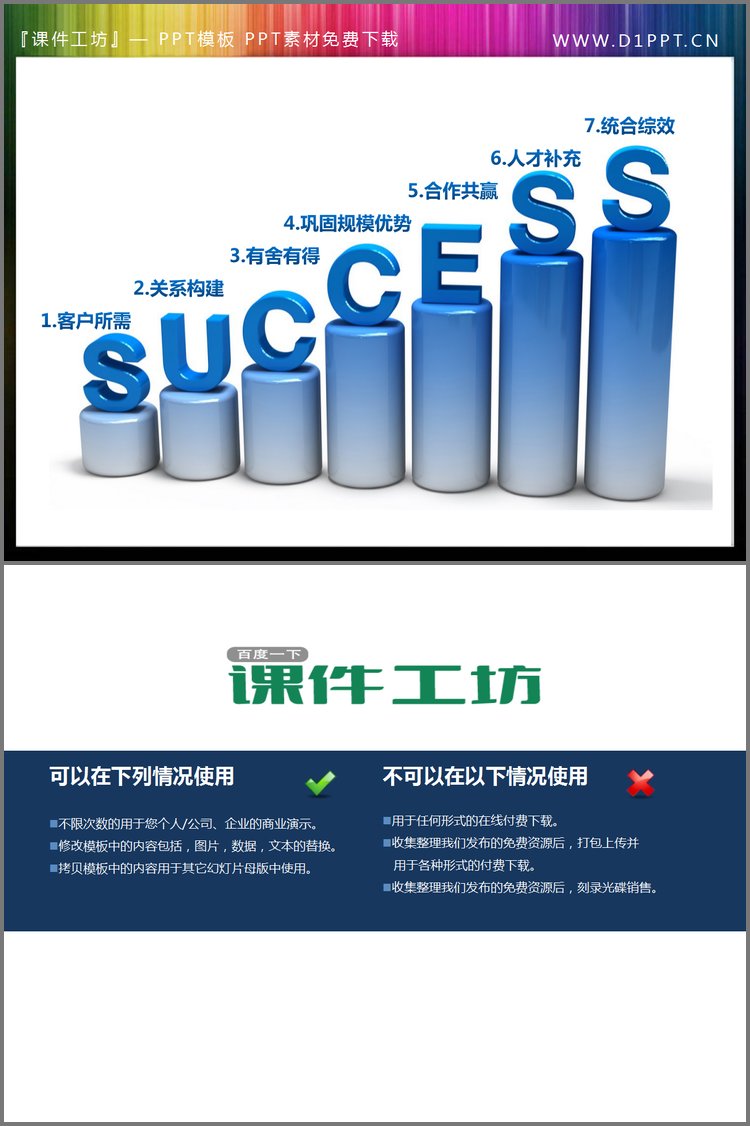 PPT模板-“success”企业成功七要素幻灯片插图素材