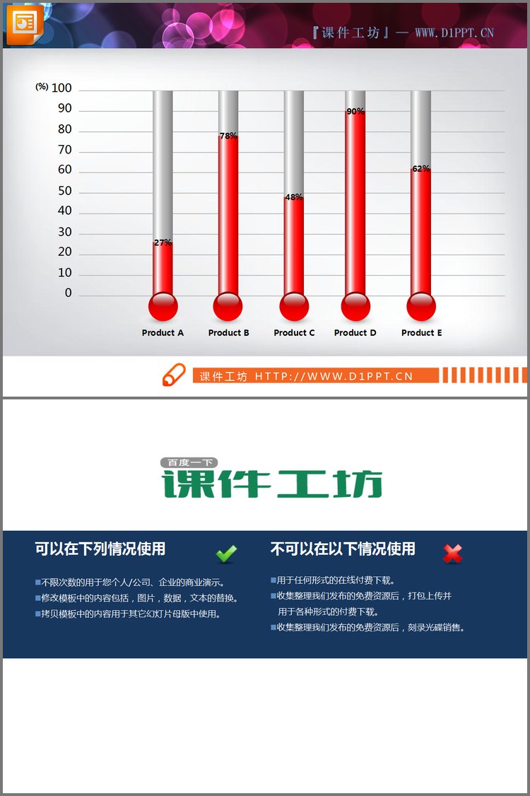 PPT模板-温度计样式的PowerPoint柱状图素材
