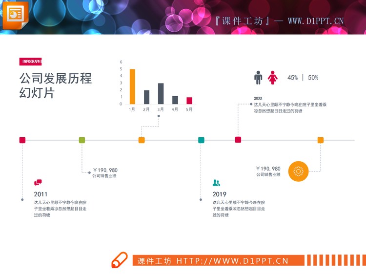 两张彩色扁平化公司发展历程PPT时间轴
