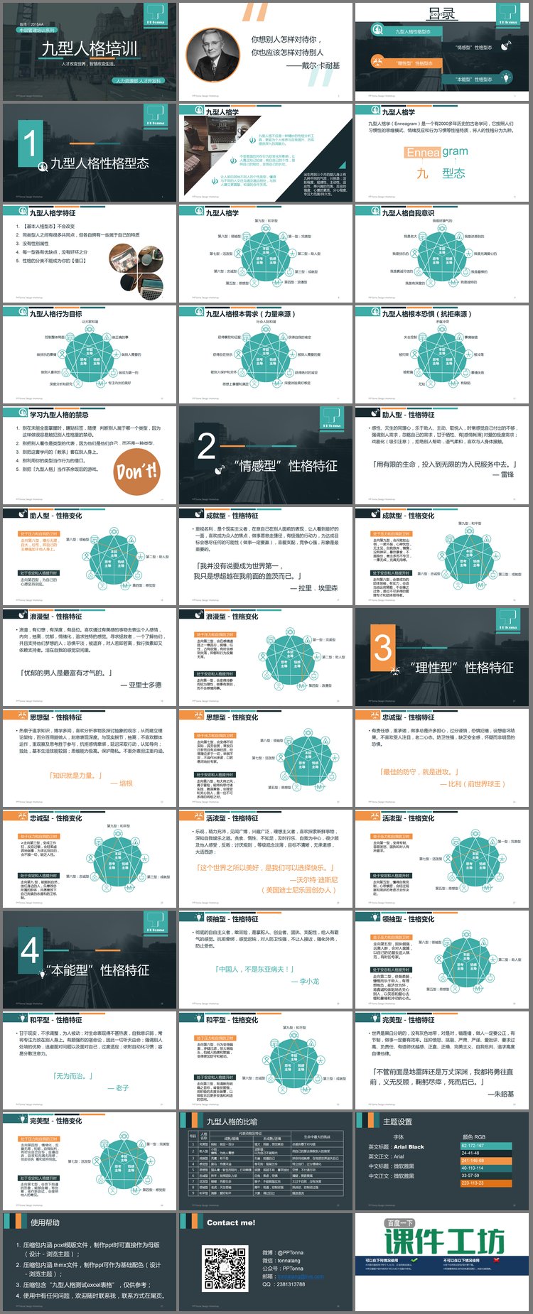 PPT模板-九型人格培训PPT课件下载